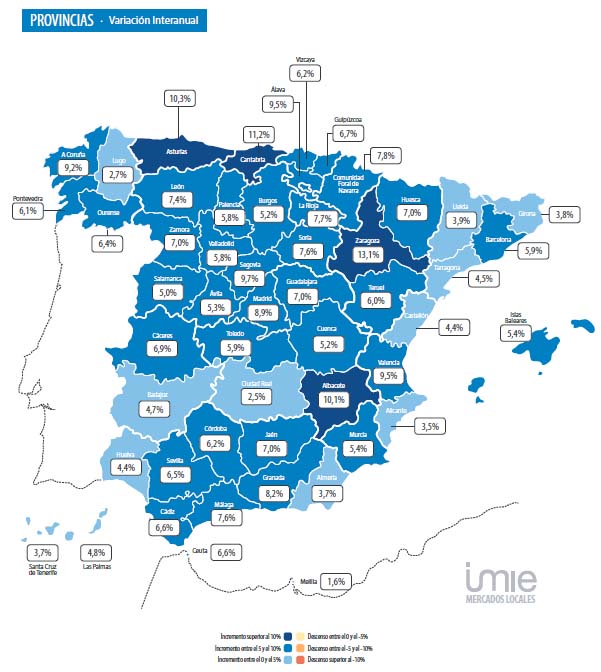 Analyse vastgoed Spanje 2022 Q4 provincies