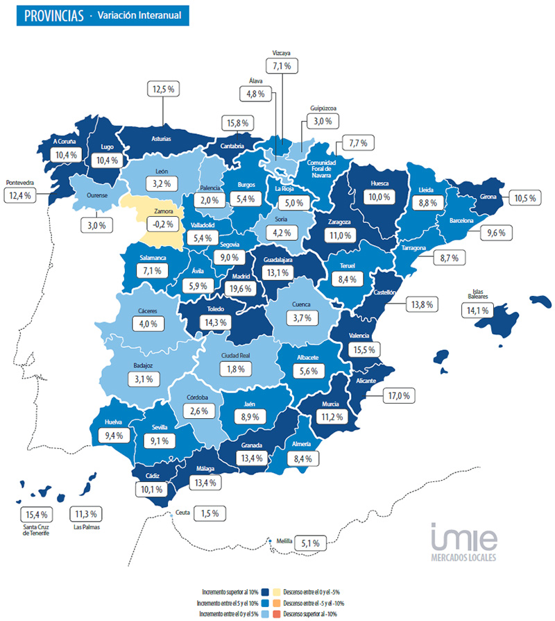 Provincies Spanje Analyse vastgoedmarkt Spanje 2025 Q4
