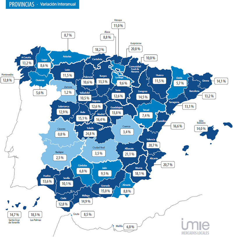 Provincies Spanje Analyse vastgoedmarkt Spanje 2026 Q2