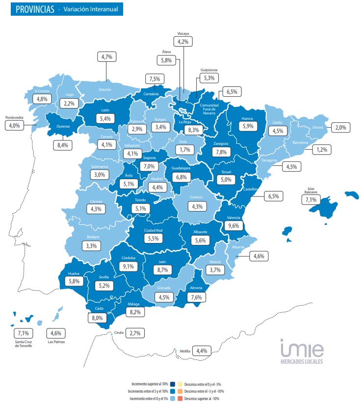 Provincies Spanje huizenmarkt cijfers Analyse vastgoedmarkt Spanje 2023 Q2