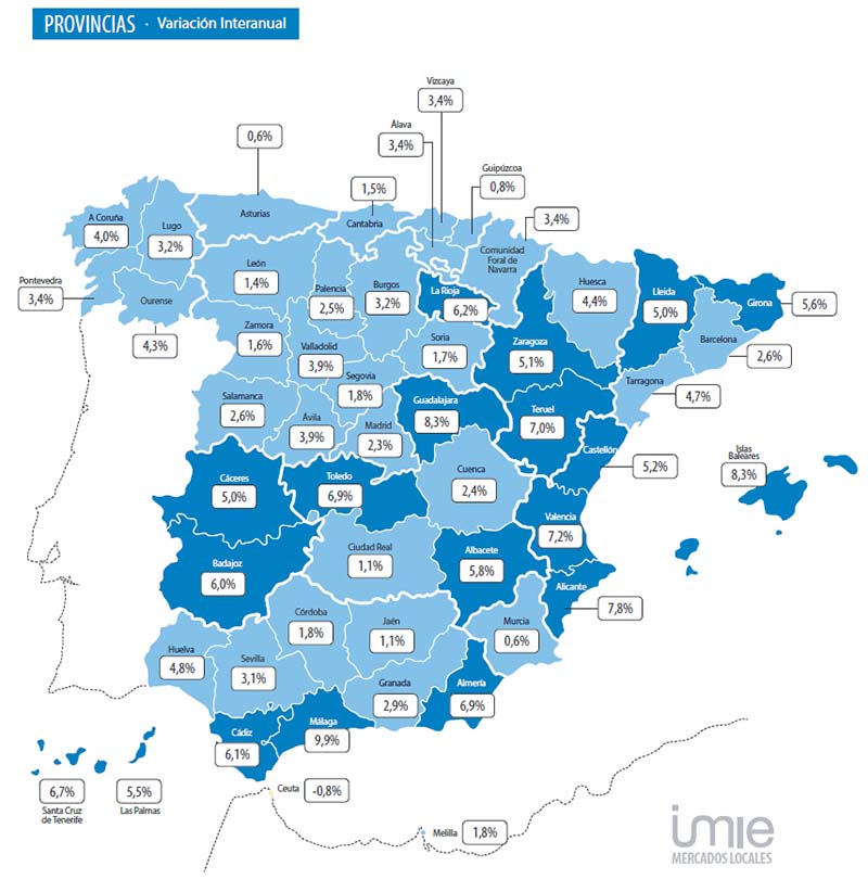 Provincies Spanje - analyse vastgoedmarkt 2024 Q1