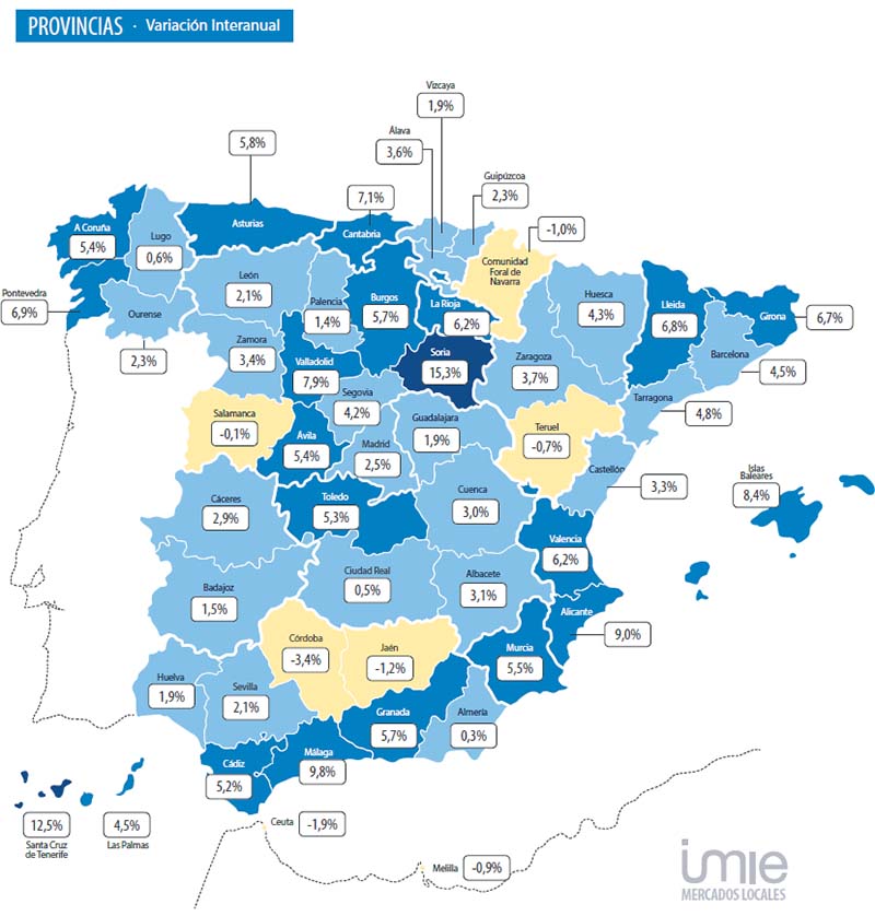 Provincies Spanje Analyse vastgoedmarkt Spanje 2024 Q3