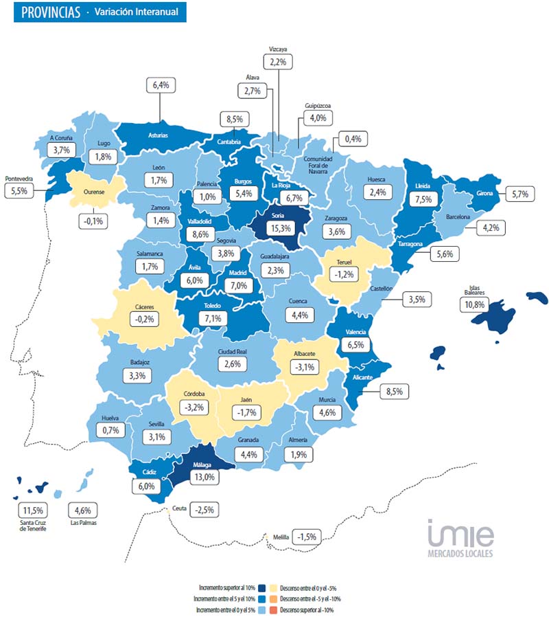 Provincies Spanje Analyse vastgoedmarkt Spanje 2024 Q4